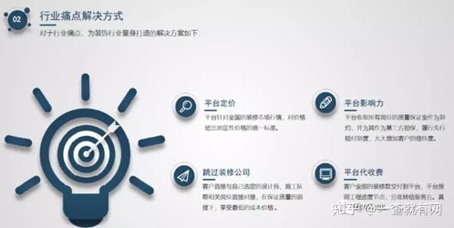 4萬(wàn)億市場(chǎng)，15萬(wàn)企業(yè) 家裝行業(yè)如何以互聯(lián)網(wǎng)思維開(kāi)啟自我革命